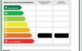 La Obligatoriedad del Certificado Energético